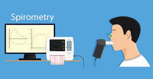 Spirometry image